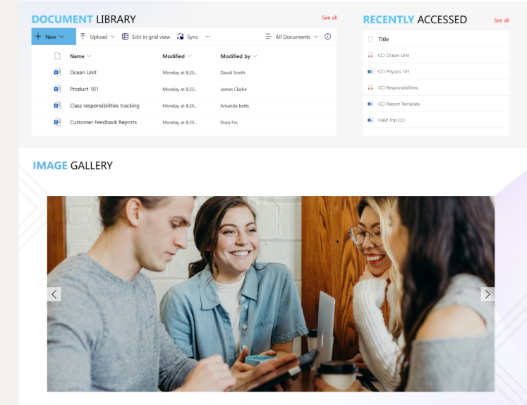 SharePoint intranet site created by code creators 