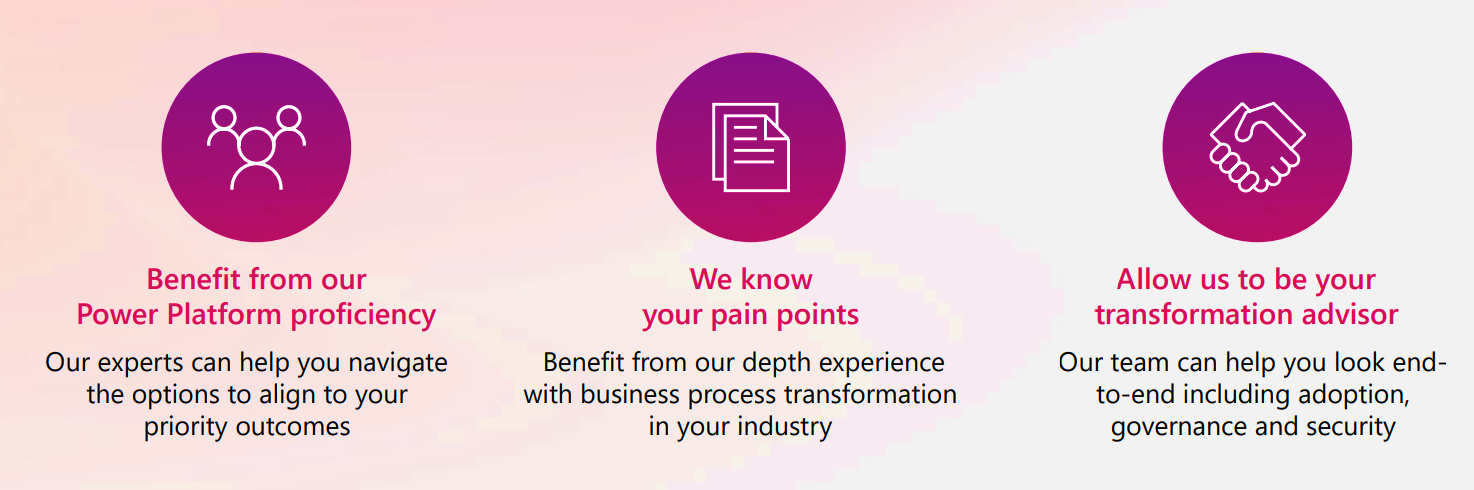 Unlock The Full Potential of Low Code Solutions with A Microsoft Expert