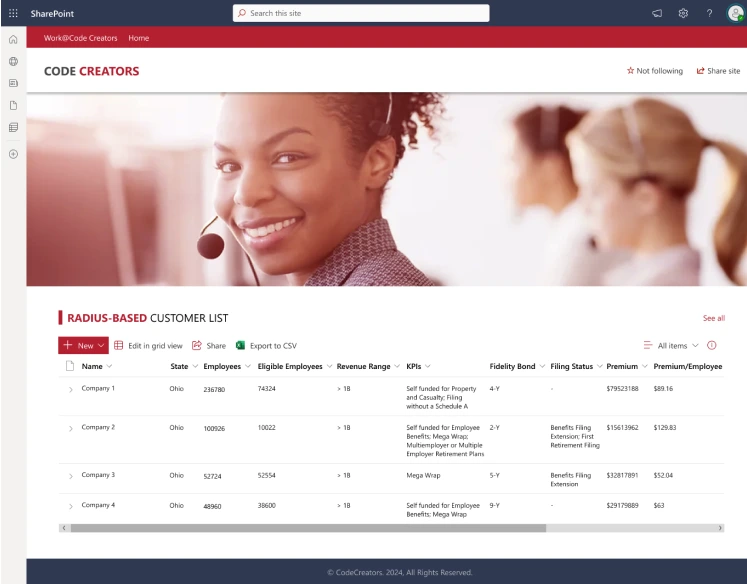 Customer SharePoint List Created by Code Creators