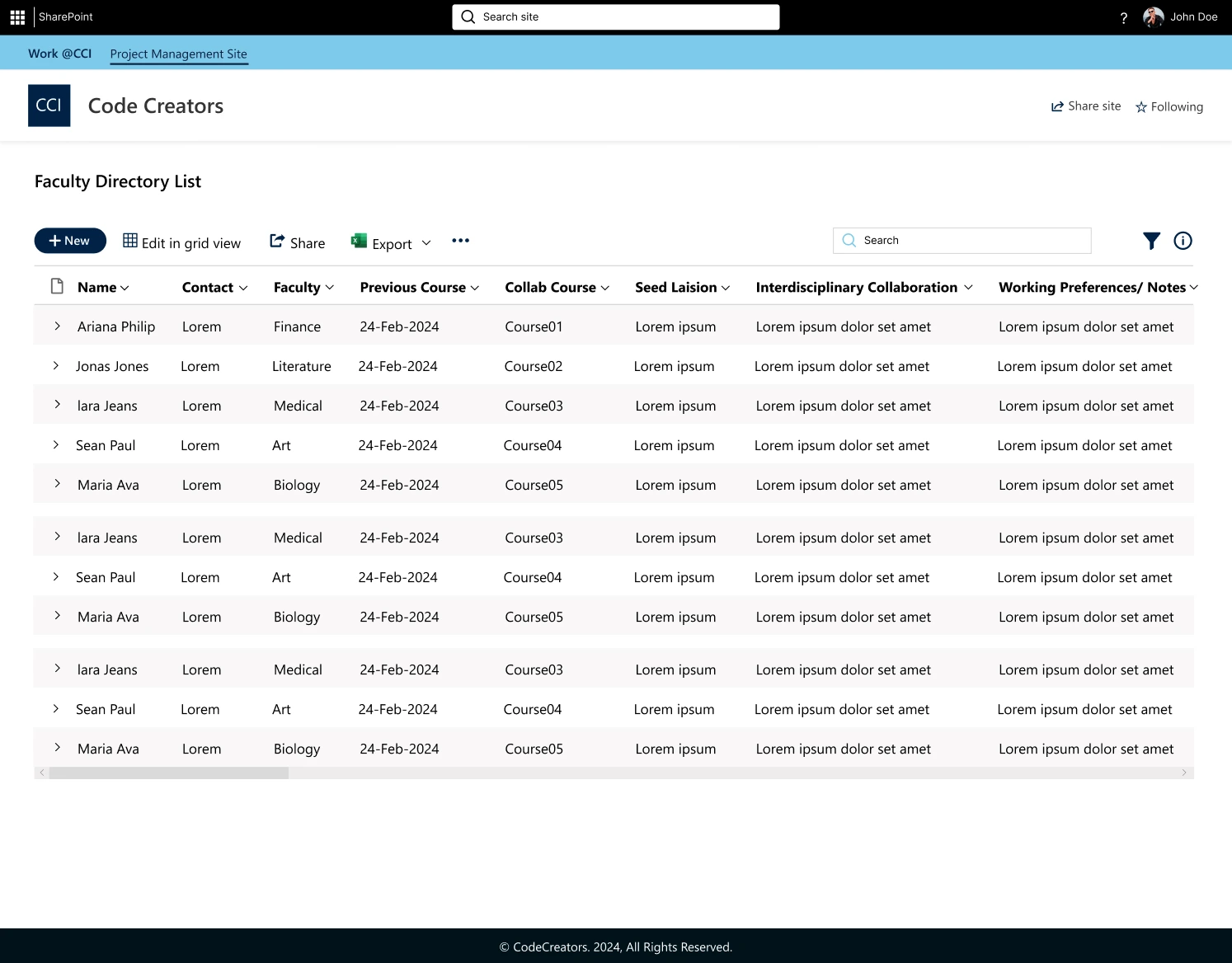 Faculty Directory SharePoint List created by Code Creators