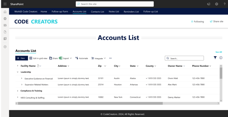 sharepoint customization using spfx sharepoint 