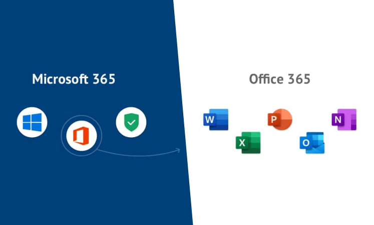 image showing Microsoft 365 and office 365 products logos 