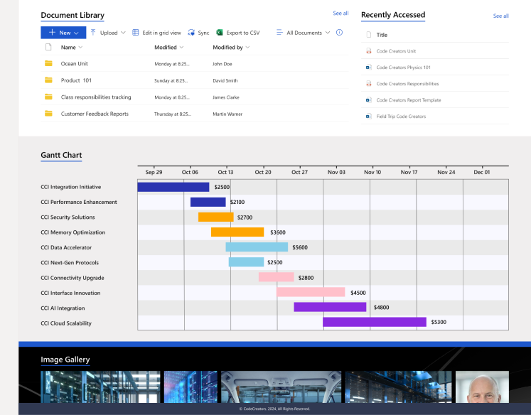 document library and gantt chart created inside sharepoint by code creators 