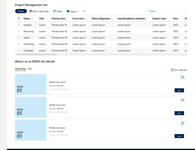 project management list created inside SharePoint 