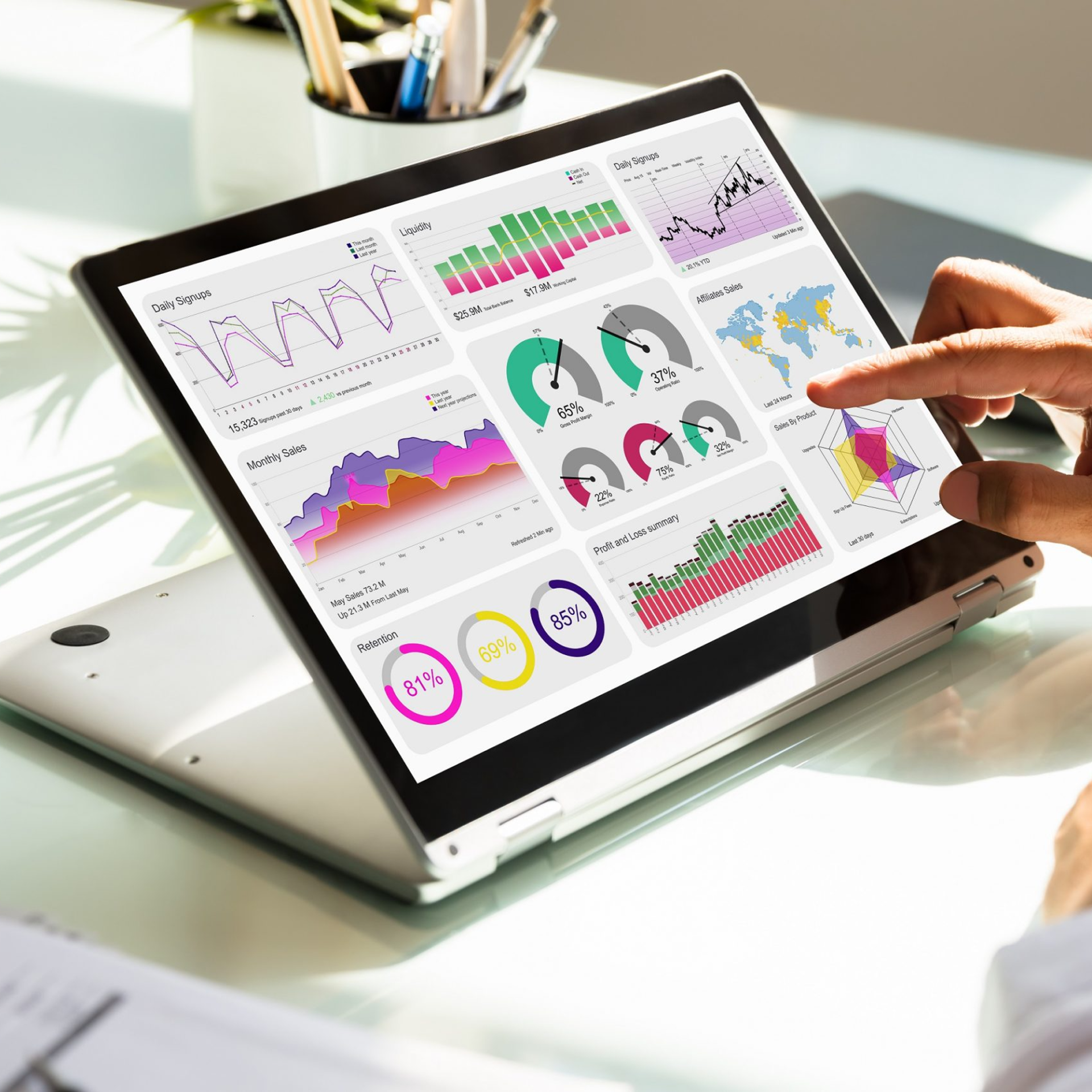 Add-On Features for Enhanced SharePoint Migration Experience