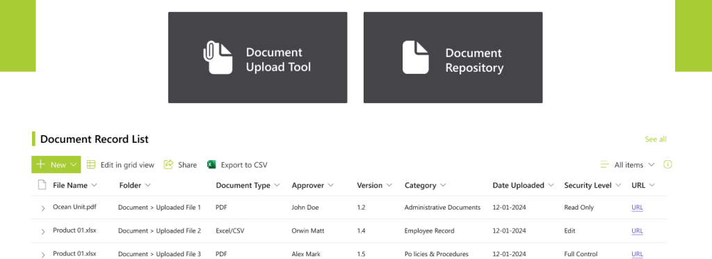 comparing dataverse vs sharepoint