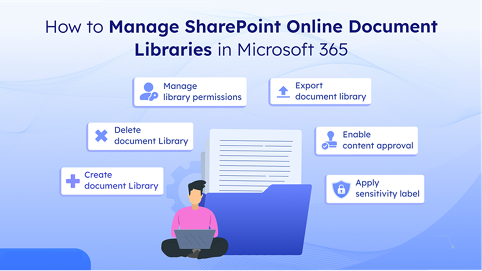 how to manage sharepoint online document libraries 